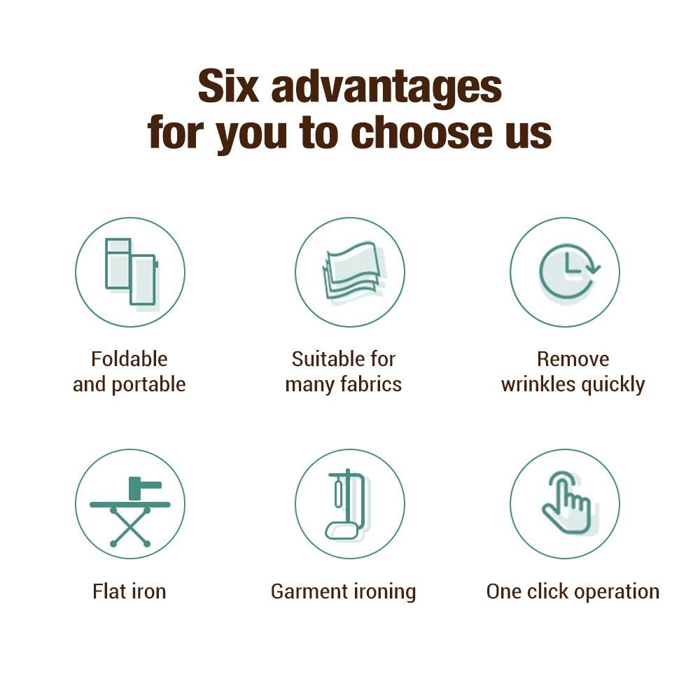 Plancha portatil para ropa